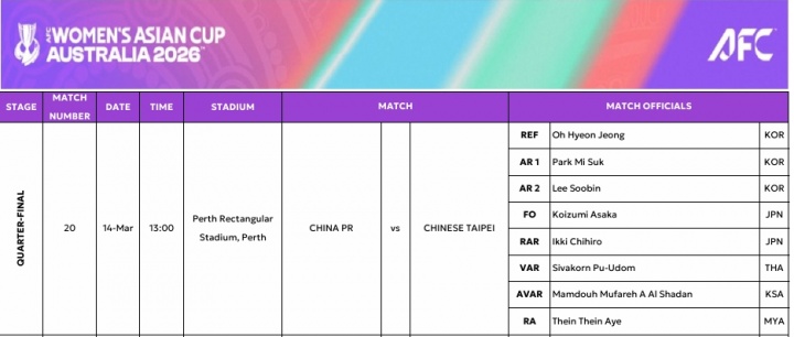 开云娱乐-官方：韩国裁判出任中国女足vs中国台北女足主裁，VAR来自泰国